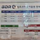 스타스크린연습장 | 오산 골프연습장 맞춤 레슨을 받은 청호스타GDR연습장 후기!