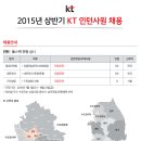 KT 채용 / 2015년 상반기 KT 인턴사원 채용 공고(~4/20) 이미지