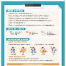 강동드림산부인과의원 이미지