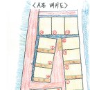 다누리움