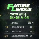 팀베스트최고체육관 네이버블로그