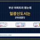 2020-488 | 기장 일광은 외곽인데 왜 자이푸르지오 5억대가 설명될까