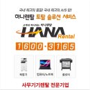 고령건축사사무소 - 6544 | 고령군 플로터 대여: 초보자를 위한 A부터 Z까지