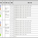 능허대중학교 이미지