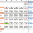 네이처비뇨의학과의원 이미지