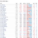 라온이엔씨 이미지