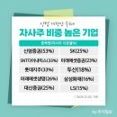 삼화 태양광발전소 이미지