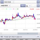 태림약품 이미지