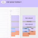 영어종결센터당동학원