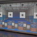 국립경찰박물관 이미지