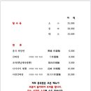 흥국관
