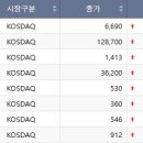 (주)경보제약 이미지