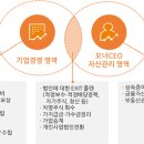 세무법인영남 이미지