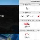 한빛자이(단지내)공인중개사사무소 이미지