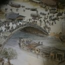 조선후기 풍속화(風俗畵) 이미지