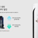 엘지에어컨 이미지