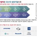 주식회사 네오글로벌 이미지