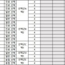 서일여자고등학교 이미지