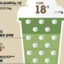 태원동물병원 이미지