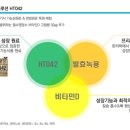 튼튼온누리약국 이미지