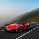 파워디렉터 & 유튜브 관리 이미지