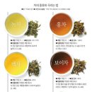 커피중독 이미지