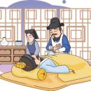 고려시대 국민 건강을 위한 복지 정책과 민간요법: 천 년 전 슬기로운 건강 생활