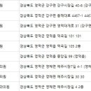 김영구 치과의원 이미지