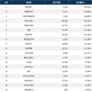 한라바이오랩 이미지