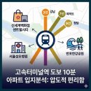 고투몰 G1 출구방면 교통섬 | 고속터미널역 10분거리 아파트 추천 및 입지분석 총정리