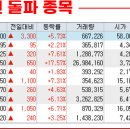 (주)한신항공 이미지