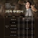 CGV평촌7관 이미지