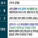 금당로124번길 이미지