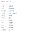 해피데이 편의점 이미지
