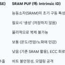 만물의료기기 이미지
