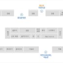 중원대학교박물관 이미지