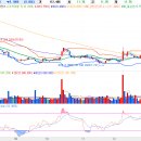 케어약국 이미지