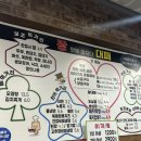 광대패 | 용호동고기집 광대패 다녀온 솔직후기