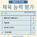 댕댕이애견 이미지