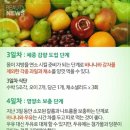 오케이과일야채 이미지