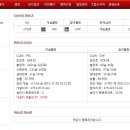 NCL 관련 PEC &amp; Chif 클랜 두 클랜에게 의문사항이 있습니다 이미지