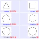 다각형(Polygon) 그리기 - 다각형 툴(Polygon Tool) 이미지