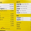 안동꿀돼지 이미지