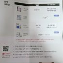 새동의약국 | [안산 에스안과] 커스텀Q라섹 후기