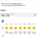 2024년04월14일 속리산 예상날씨 이미지