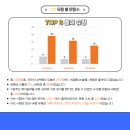 인천동수중학교 이미지