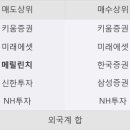 한경통신 이미지