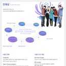 (주)비전커뮤니케이션