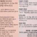 동화잡화
