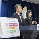 상당건강약국 한겨레